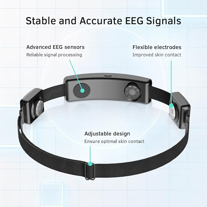 EEG Neurofeedback Headband for Meditation & Brainwave Monitoring, Real-Time - Image 7