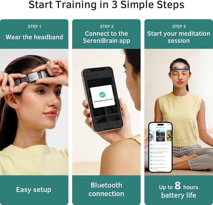 EEG Neurofeedback Headband for Meditation & Brainwave Monitoring, Real-Time - Image 9