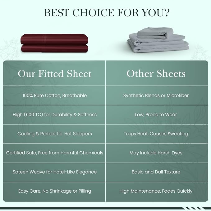 Feather & Stitch 1 PC Fitted Sheet California King Size, 100% Cotton Damask - Image 8