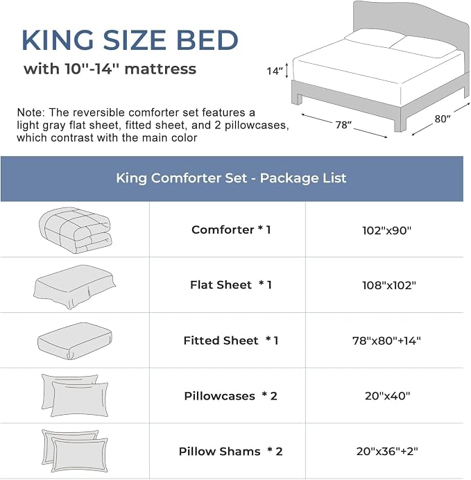 Sasttie King Size Comforter Set, 7 Pieces Bed in a Bag King, Complete Bedding - Image 6