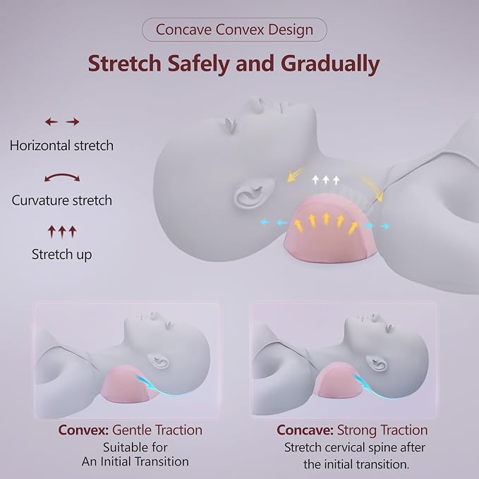 ComfortLife Small Neck Stretcher Pillow - Image 5