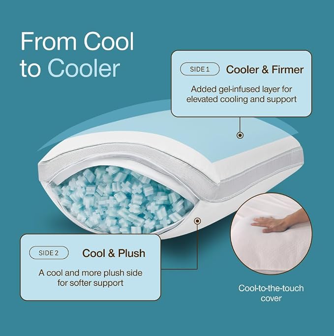 Coop Home Goods Cool+ Adjustable Pillow, King Size Plus Shaped Memory Foam - Image 6