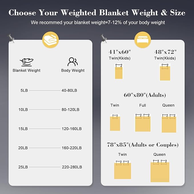 Weighted Blanket 10lbs 48"x72", Cooling Heavy Throw - Image 6