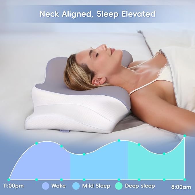 Cervical Neck Pillow, Memory Foam Pillows - Image 7