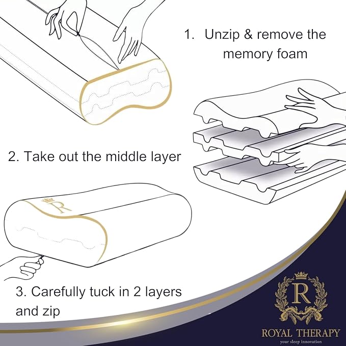 King Memory Foam Pillows 2-Pack – Ergonomic Cervical Pillow - Image 7