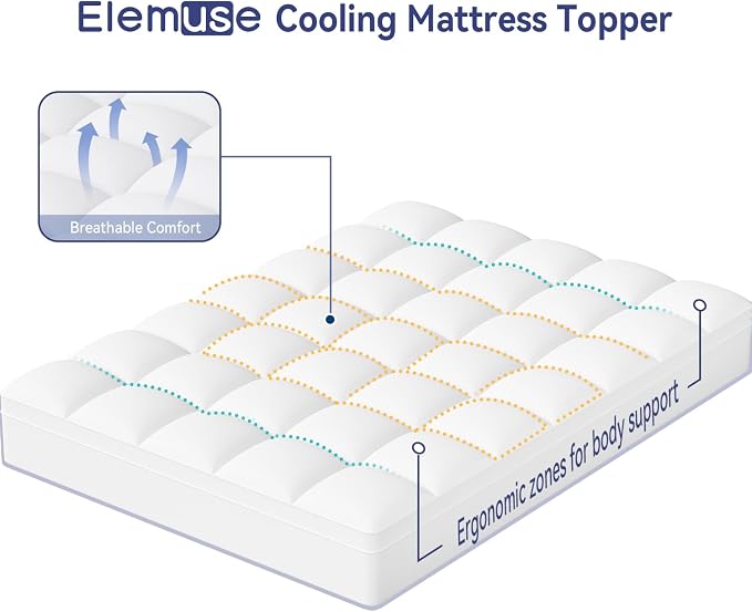 ELEMUSE Cal King Mattress Topper - Image 2