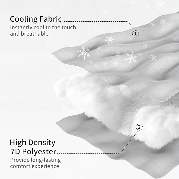 U-Shaped Pregnancy Pillow for Sleeping, Full Body Support for Back, HIPS & - Image 5