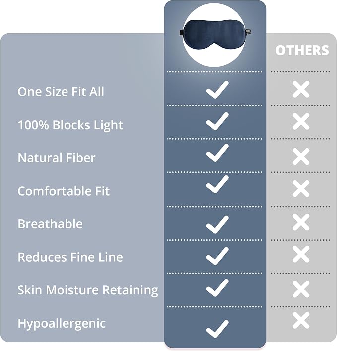 Silk Sleep Mask 100% 22 Momme Mulberry, Sleep Eye Mask - Image 5