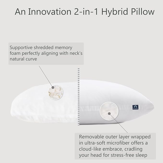 ACCURATEX Euro Pillows Set of 2 - Image 3