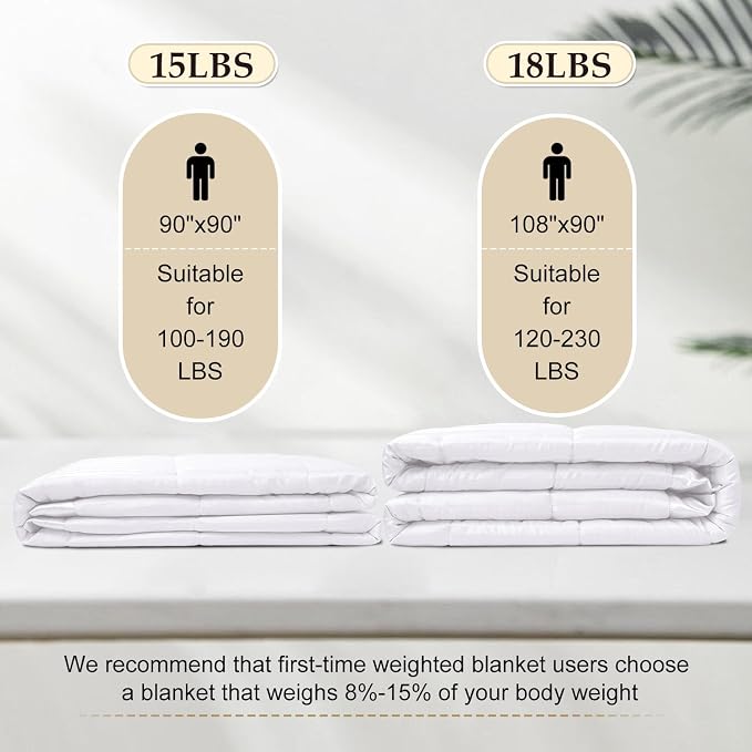 downluxe Weighted Blanket King Size, 18 lb Weighted Blanket - Image 5