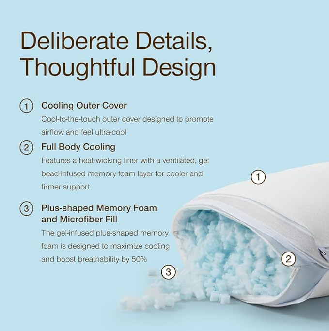 Coop Home Goods Cool+ Adjustable Cooling Body Pillow, Cooling Gel Memory Foam & - Image 2