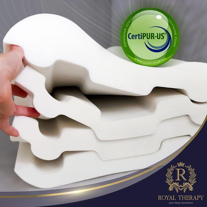 4-Layer King, Contour Pillow, Side Sleeper Pillow, Orthopedic Pillow, Neck - Image 8