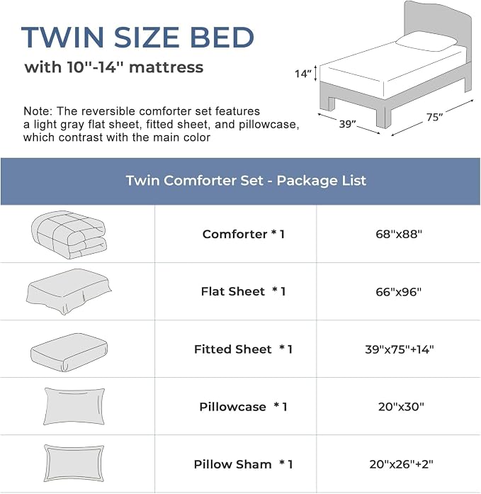 Sasttie Twin Comforter Set, 5 Pieces Bed in a Bag Twin, Complete Bedding Set - Image 7