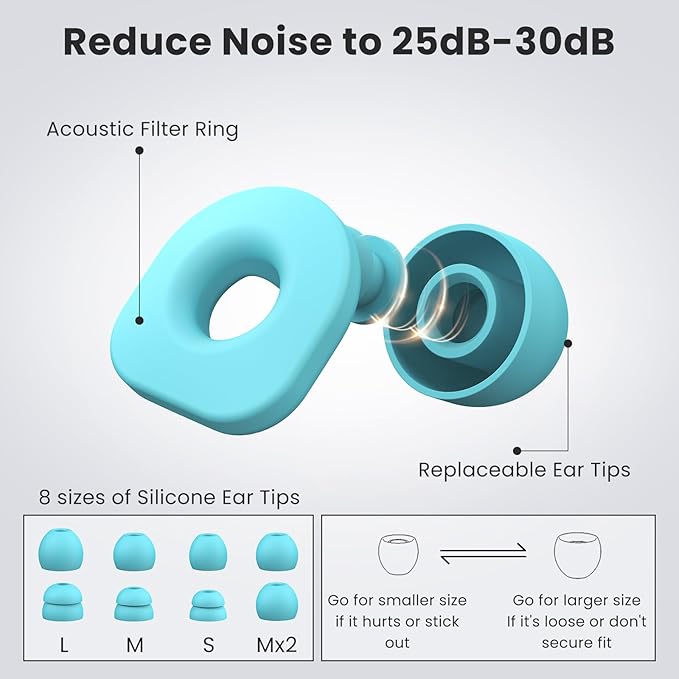 2 Pairs of Earplugs for Sleeping, Reusable Hearing Protection Ear Plugs - Image 4