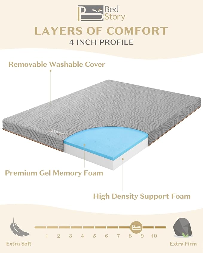 BedStory Extra Firm Mattress Topper Queen Size - Image 6