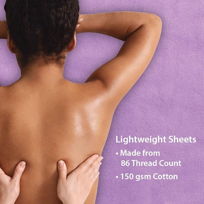 ForPro Premium Flannel 3-Piece Massage Sheet Set, - Image 6