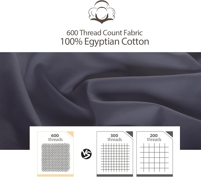 2-Pack 100% Egyptian Cotton Fitted Sheet TwinXL Size, 600 Thread Count Cotton - Image 3