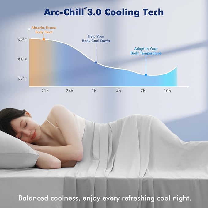 Elegear Cooling Blankets for Hot Sleeper Queen, Arc-Chill 3.0 Cool Fiber - Image 2