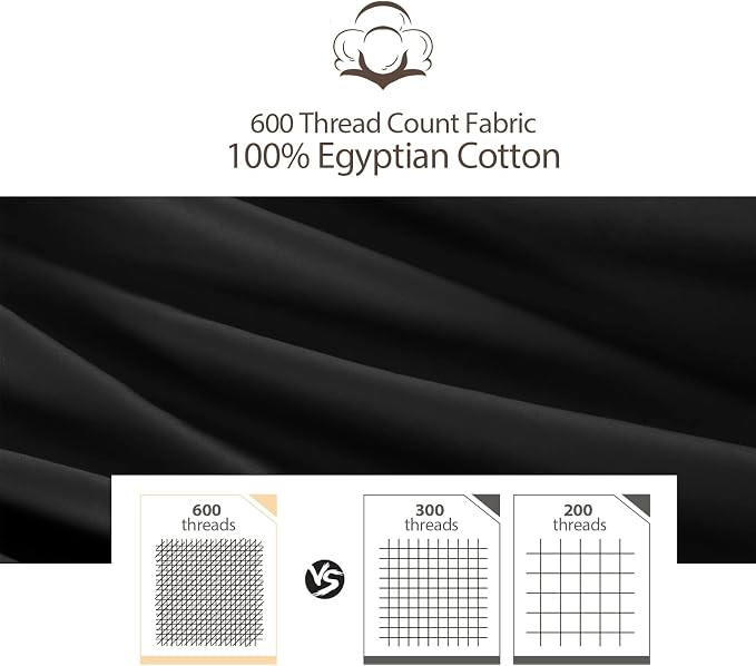 100% Egyptian Cotton Fitted Sheet Twin XL/Split King Size Black, 600 Thread - Image 6