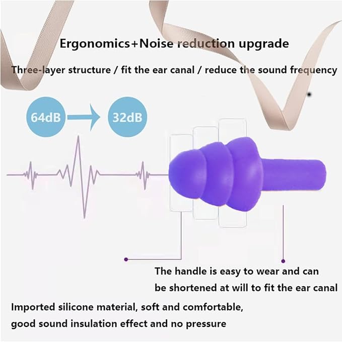 Earplugs for Sleeping Noise Cancelling, Reusable Ear Plugs– Super Soft - Image 2