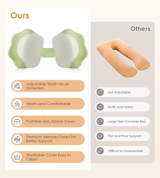 Memory Foam Pregnancy Pillows for Sleeping, Side Sleeper Maternity Pillow - Image 4