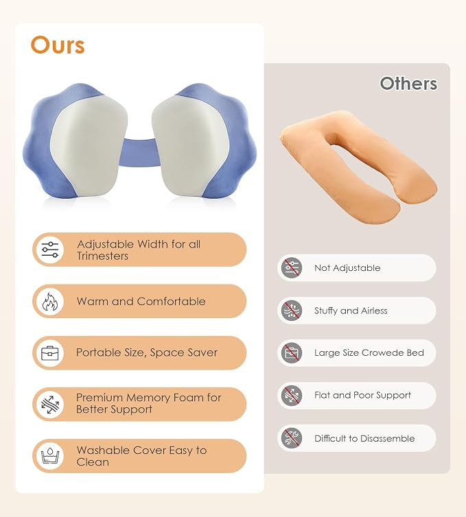 Pregnancy Pillows for Sleeping, Memory Foam Maternity Pillow Support for Back - Image 7