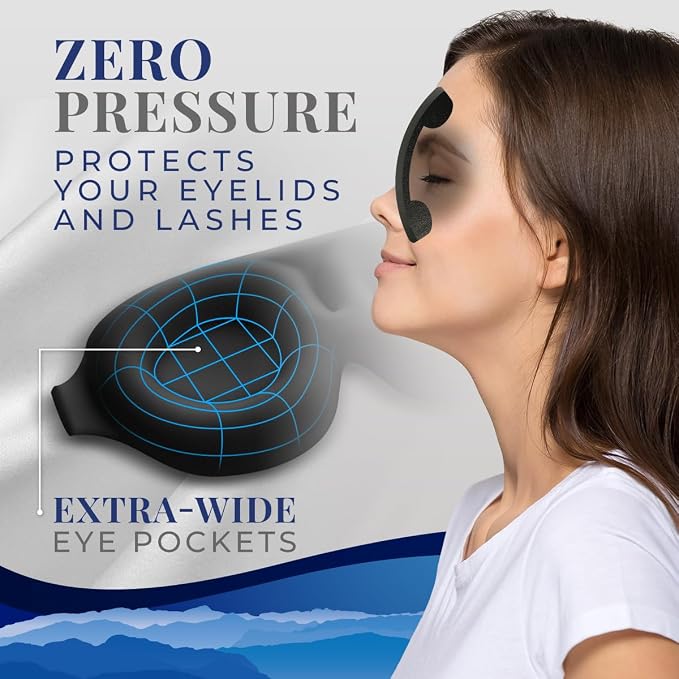 Sleep Mask - Eye Mask for Sleeping - Patented, 100% Blackout, Zero Pressure - Image 4