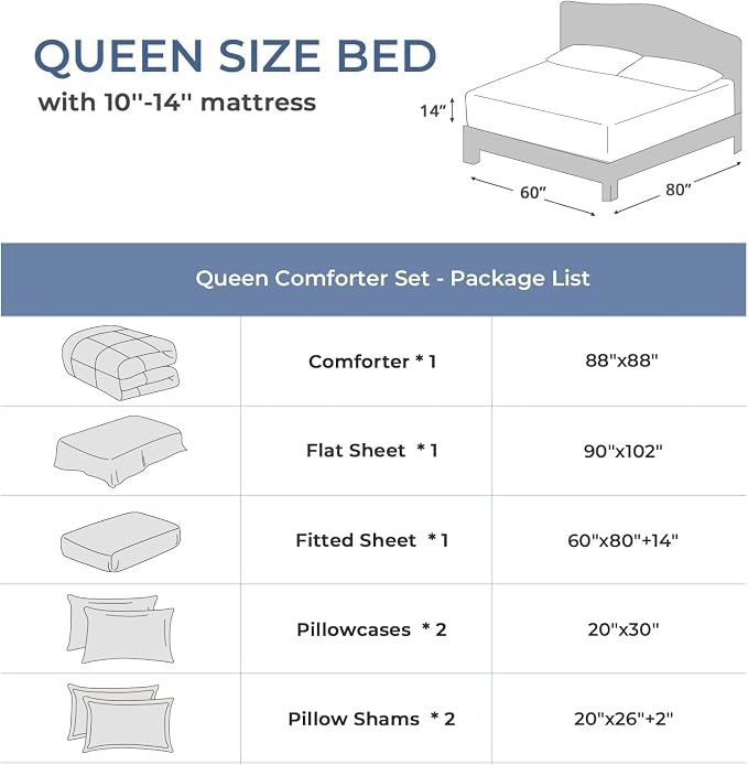 Sasttie Queen Comforter Set, 7 Pieces Bed in a Bag Queen, Complete Bedding Set - Image 7