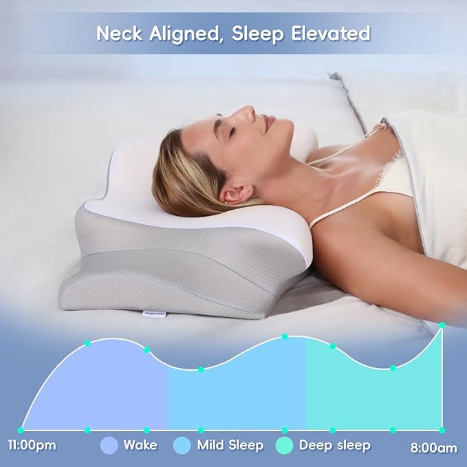 Cervical Neck Pillow, Memory Foam Pillows - Image 7