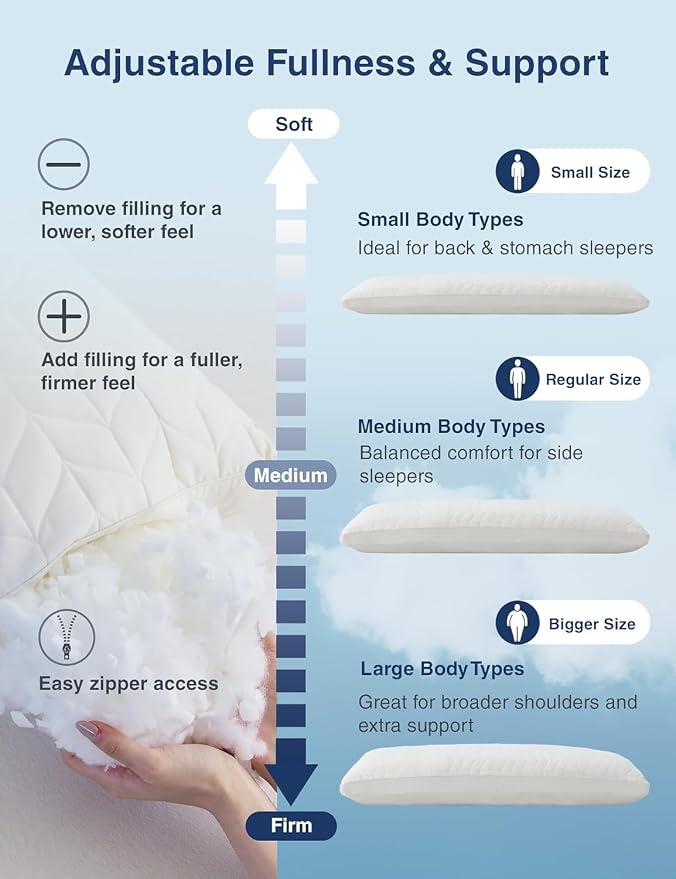 ZonLi Long Body Pillow for Adults, Firm Body Pillow - Image 5