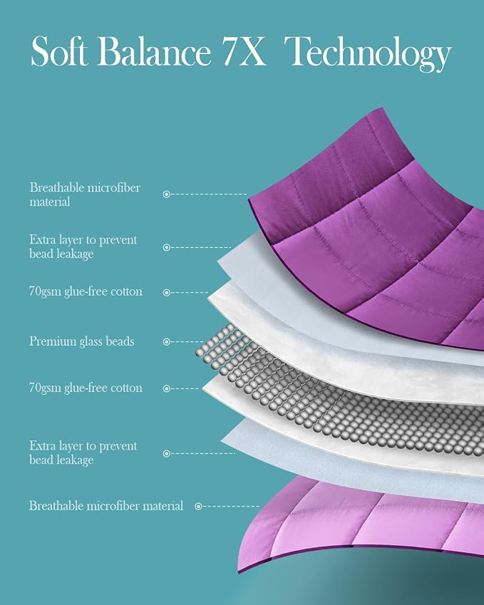Topblan Weighted Blanket Queen Size 15lbs, Cozy Cooling Weighted Blanket - Image 5
