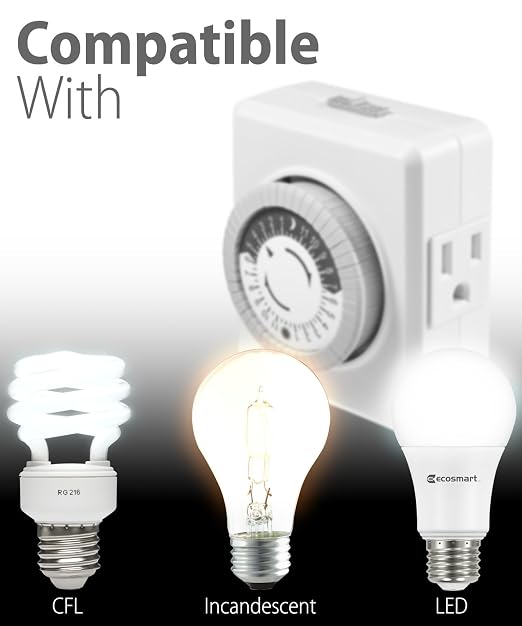 Fosmon Outlet Timers for Electrical Outlets, 24-Hour Dual Plug in Light Timers - Image 7