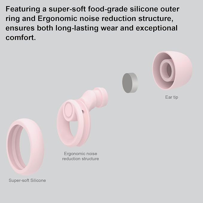 Jayine Ear Plugs for Noise Cancelling Ear Protection EarPlugs for Sleep - Image 4