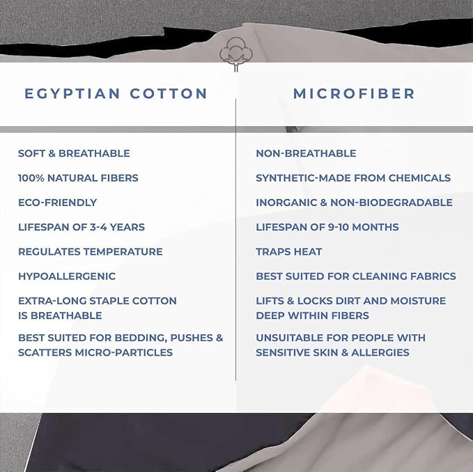 Kotton Culture 3 Pc King Size Duvet Cover Set- 100% Egyptian Cotton 600 Thread - Image 8