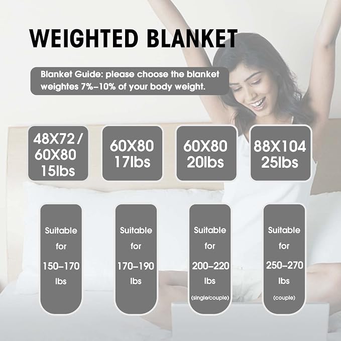 yescool Weighted Blanket for Adults Cooling Heavy Blanket for Sleeping Perfect - Image 7
