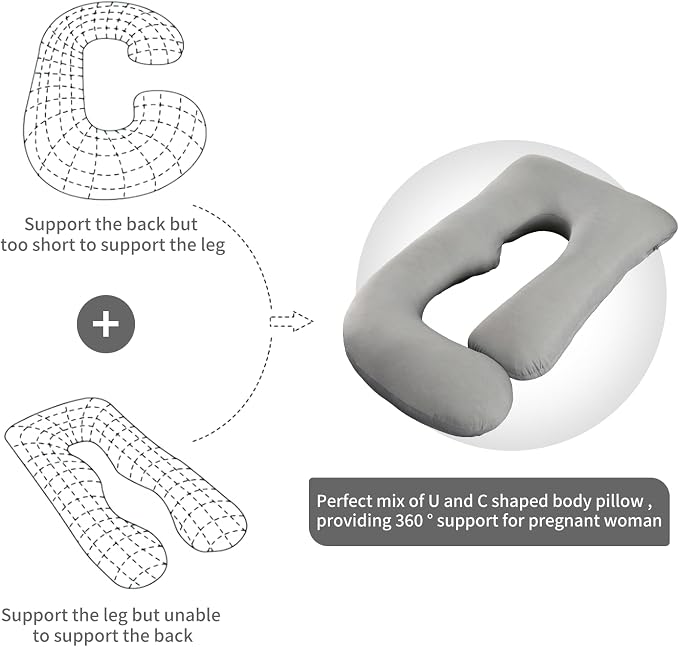 U-Shaped Pregnancy Pillow for Sleeping, Full Body Support for Back, HIPS & - Image 4