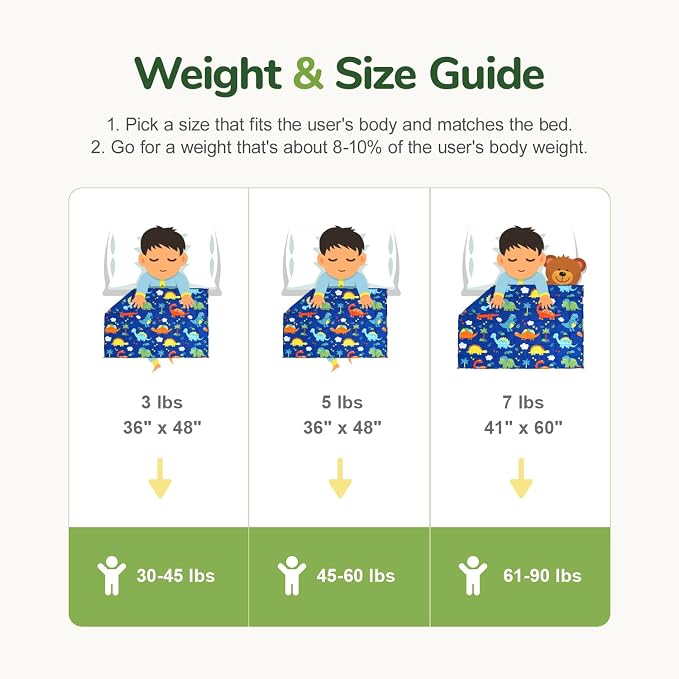Sivio Weighted Blanket 3lbs, Washable Breathable Weighted Throw Blanket - Image 7