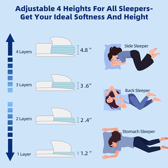 Adjustable Thin Memory Foam Pillow - Image 2