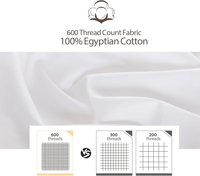 Queen Size Fitted Sheet Only White, 100% Egyptian Cotton 600 Thread Count - Image 7