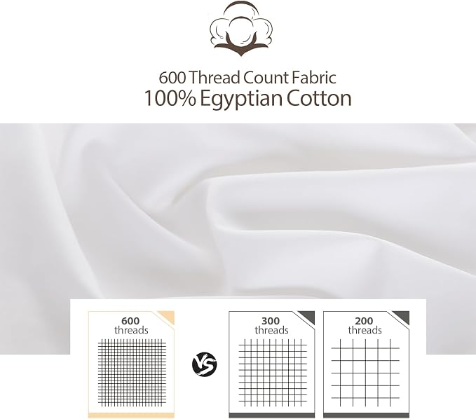 King Size Fitted Sheet Only White, 100% Egyptian Cotton 600 Thread Count - Image 2