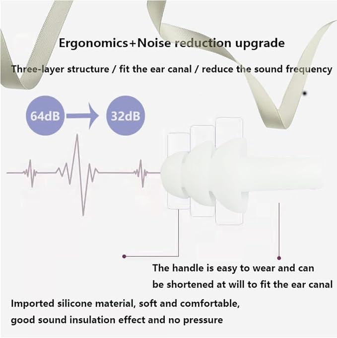 Earplugs for Sleeping Noise Cancelling, Reusable Ear Plugs– Super Soft - Image 2