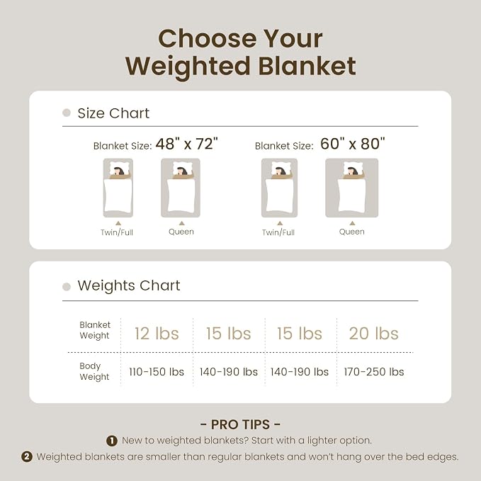 Drewin Weighted Blanket for Adults Queen Size 15lbs, Soft Cozy Turtleback - Image 5