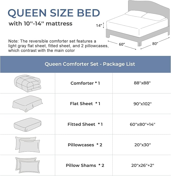 Sasttie Queen Comforter Set, 7 Pieces Bed in a Bag Queen, Complete Bedding Set - Image 7