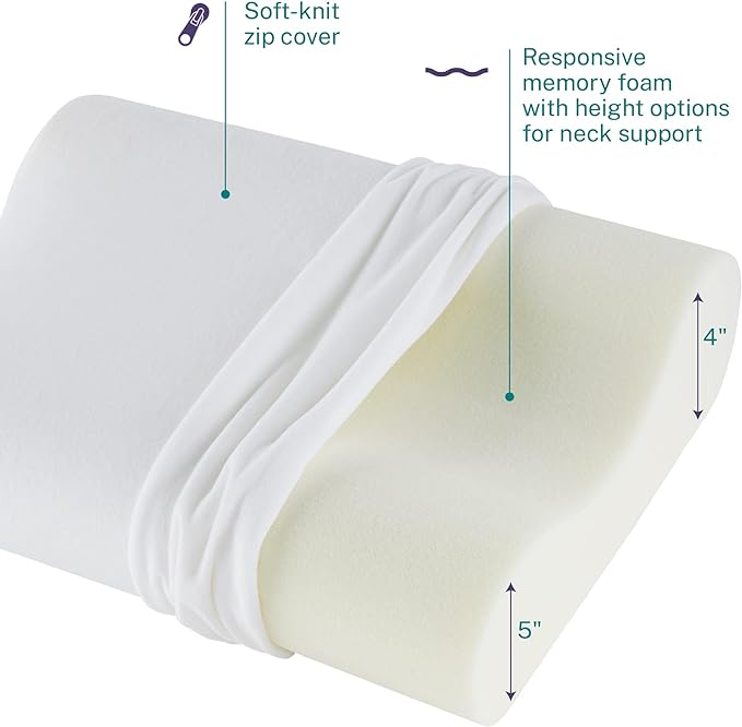 Sleep Innovations Memory Foam Contour Pillow, Standard Size, and Shoulder - Image 3