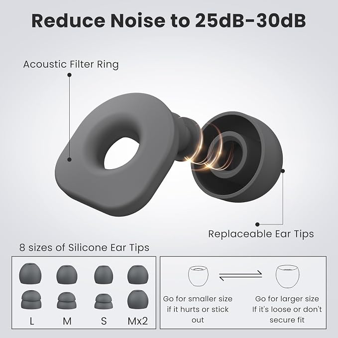 2 Pairs of Earplugs for Sleeping, Reusable Hearing Protection Ear Plugs - Image 4