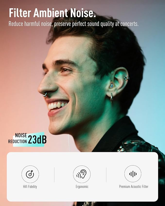 High Fidelity Concert Ear Plugs–23dB Noise Reduction, Reusable Hearing - Image 3