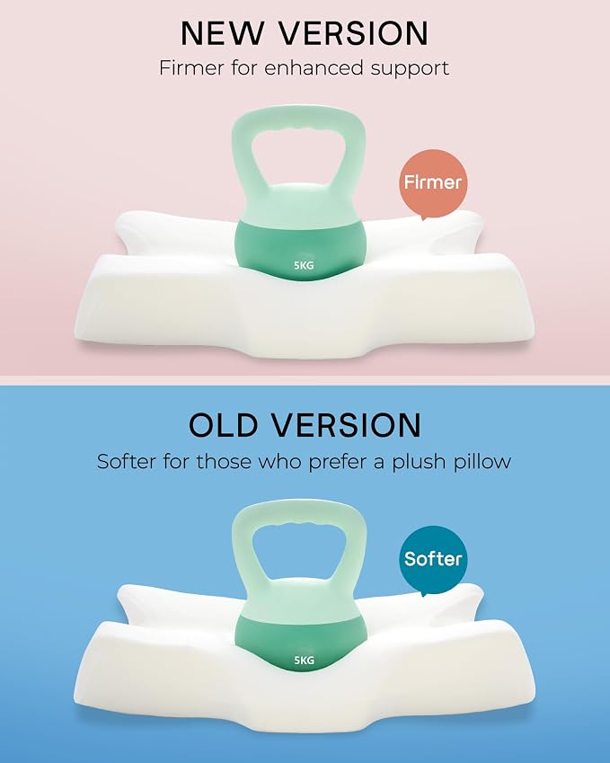 Elviros Cervical Memory Foam Pillows - Image 2
