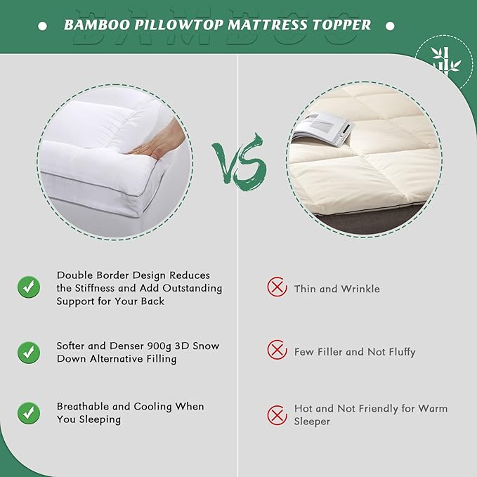 GRT Pillowtop Mattress Topper Twin Size, Rayon from Bamboo Mattress Cover Padded - Image 3