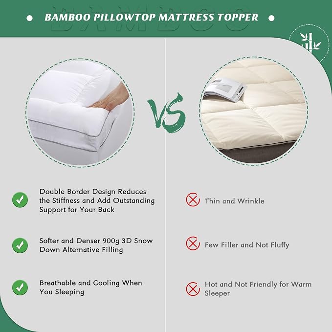 GRT Pillowtop Mattress Topper King Size, Rayon from Bamboo Mattress Cover Padded - Image 3