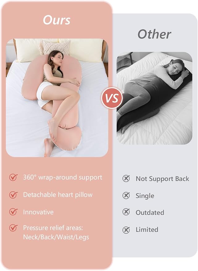 Meiz Question Mark Body Pillow for Adults, Cooling Full Body Support Pillow for - Image 8